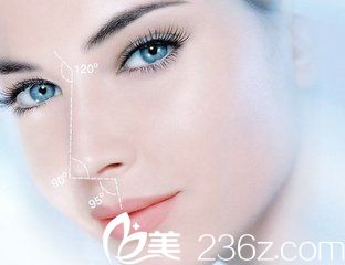 will醫(yī)院介紹標(biāo)準(zhǔn)的美鼻弧度