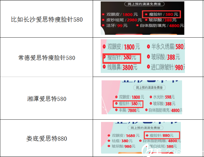 瘦臉價(jià)格，愛思特打瘦臉價(jià)格