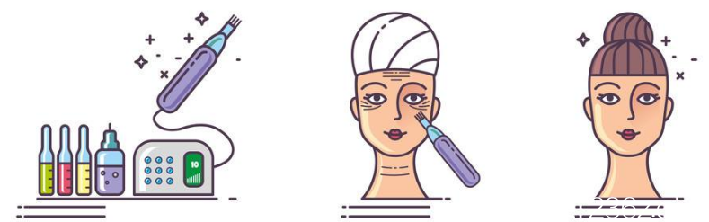 雞尾酒療法注射微整形