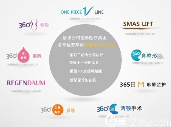 麗珍整形服務(wù)項(xiàng)目