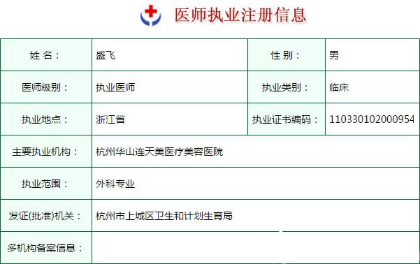 盛飛醫(yī)師執(zhí)業(yè)注冊信息表