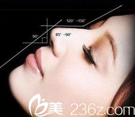 一個(gè)漂亮的鼻子能瞬間提升個(gè)人氣質(zhì)