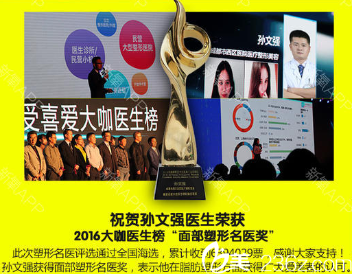 孫文強醫(yī)生獲“面部塑形名醫(yī)獎” 孫文強醫(yī)生獲“面部塑形名醫(yī)獎”