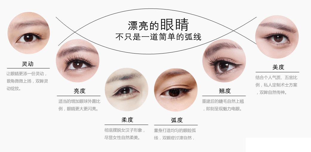 漂亮的眼睛