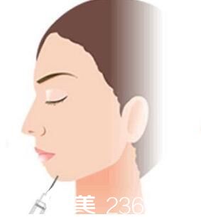 韓國(guó)iWell愛我整形外科醫(yī)院麻醉 韓國(guó)iWell愛我整形外科醫(yī)院麻醉