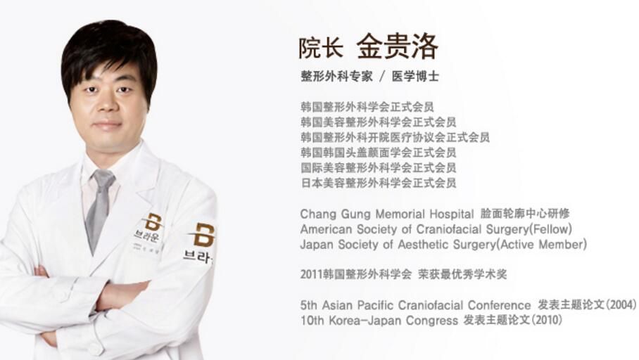 金貴洛 院長