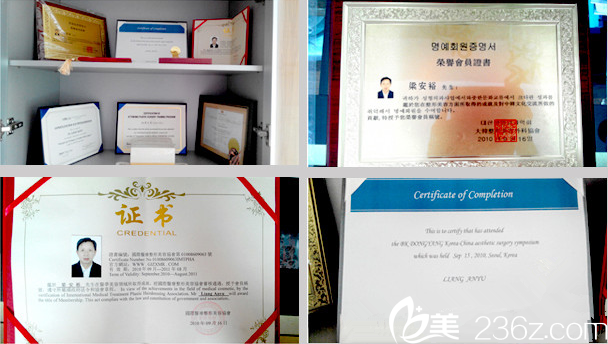 梁安裕院長榮譽(yù) 梁安裕院長榮譽(yù)