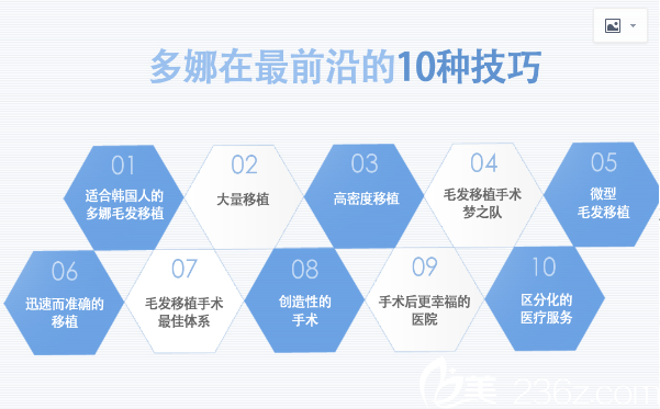 多娜的十大技巧