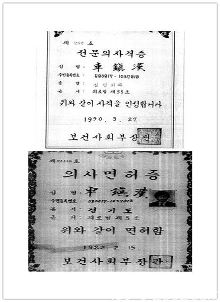 車震翰院長執(zhí)業(yè)證書 車震翰院長執(zhí)業(yè)證書