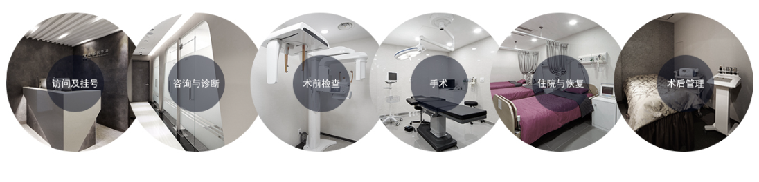 服務(wù)流程 服務(wù)流程