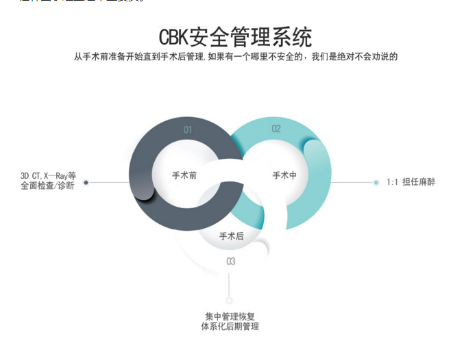 韓國(guó)CBK安全管理系統(tǒng)