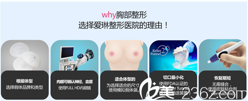 愛琳醫(yī)院隆胸特色 愛琳醫(yī)院隆胸特色