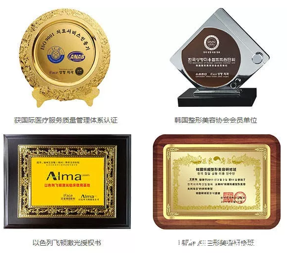 韋新東醫(yī)生所獲榮譽(yù) 韋新東醫(yī)生所獲榮譽(yù)