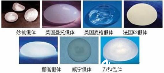 韓國瑞姿整形醫(yī)院科普假體隆胸使用材料圖