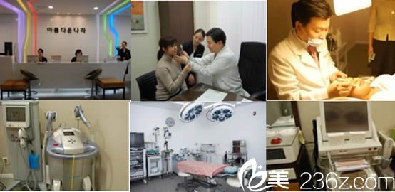韓國(guó)安娜柯琳皮膚科激光儀器圖