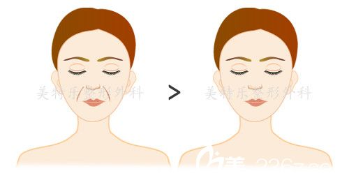 貴族手術(shù) 貴族手術(shù)