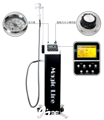 高周波消腫儀器 高周波消腫儀器