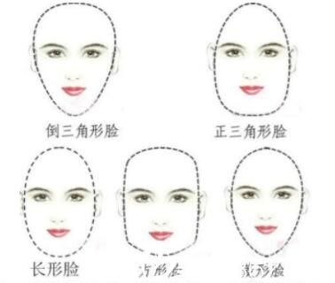 打完臉部會(huì)腫嗎？