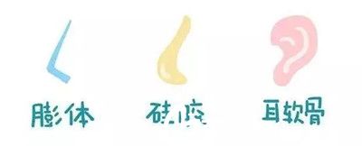 取出隆鼻假體后，鼻子還能恢復(fù)原樣嗎？