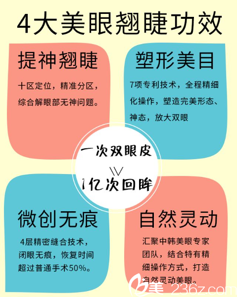 重慶銅雀臺(tái)韓式切開(kāi)雙眼皮四大優(yōu)勢(shì)