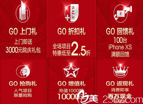 福州臺江整形25周年院慶活動圖