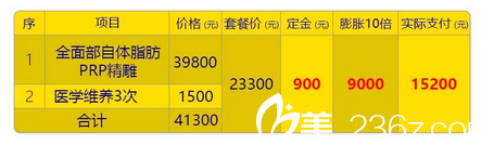 深圳富華醫(yī)療美容醫(yī)院做脂肪填充15200元 深圳富華醫(yī)療美容醫(yī)院做脂肪填充15200元