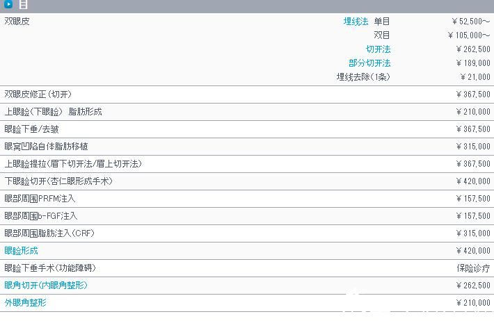 眼睛整形價位表 眼睛整形價位表