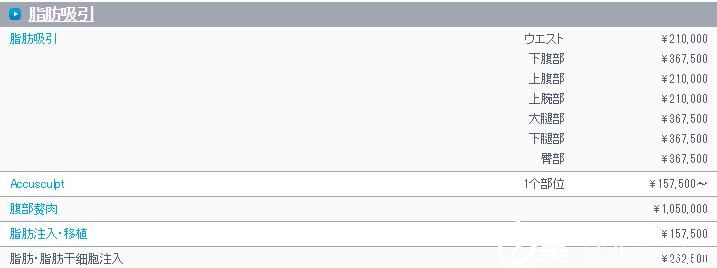 吸脂價位表 吸脂價位表