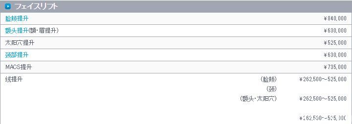 面部提升價位表 面部提升價位表