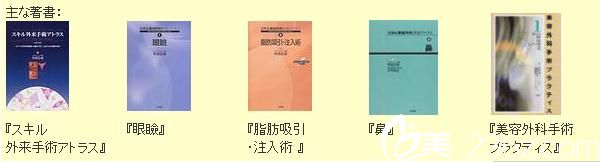 市田正成出版著作 市田正成出版著作