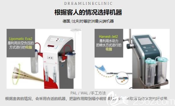 韓國dreamline吸脂塑形醫(yī)院吸脂機器