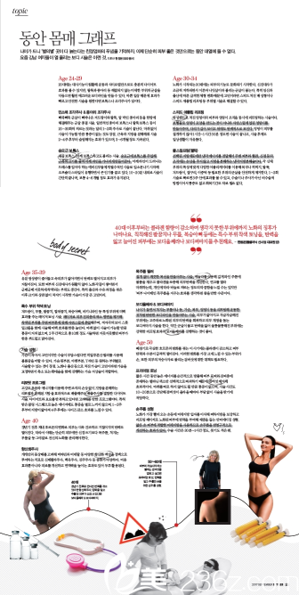 韓國PPEUM醫(yī)院院長媒體報(bào)道 韓國PPEUM醫(yī)院院長媒體報(bào)道