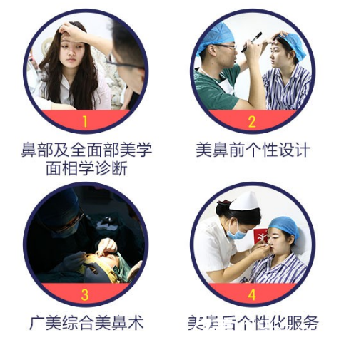 廣州廣美徐立志隆鼻手術(shù)過程圖 廣州廣美徐立志隆鼻手術(shù)過程圖