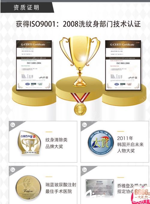  韓國(guó)科琳撻圖皮膚科獲技術(shù)部門認(rèn)證