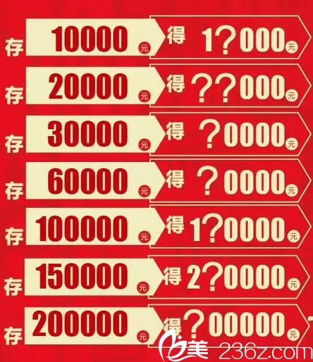 大連新華美天會(huì)員感恩儲(chǔ)值滿“溢”禮活動(dòng)詳情