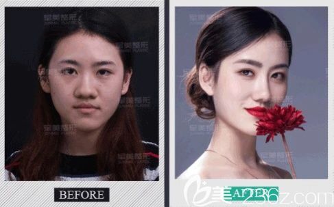 重慶軍美怎么樣