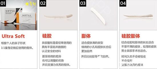 韓國原辰鼻綜合材料 韓國原辰鼻綜合材料