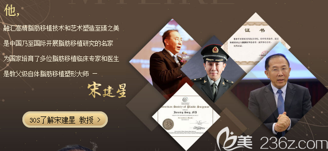 <!--<i data=20240703-sp></i>-->學(xué)會(huì)會(huì)議與榮譽(yù)證書 <!--<i data=20240703-sp></i>-->學(xué)會(huì)會(huì)議與榮譽(yù)證書