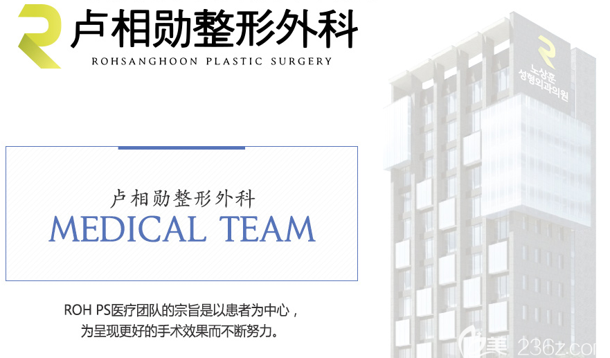盧相勛整形外科