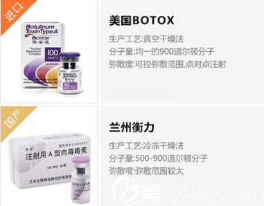 兩種瘦臉除皺的品牌