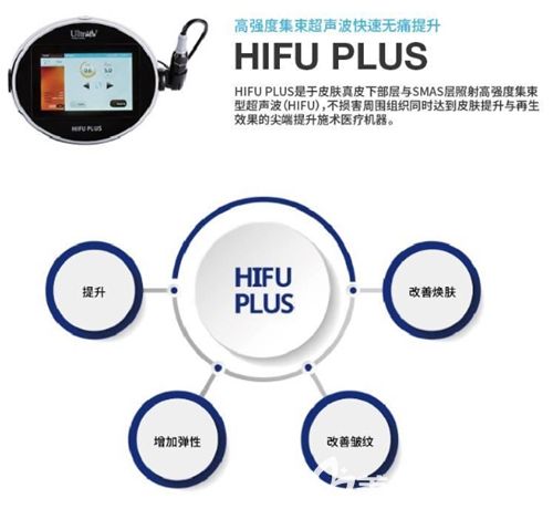韓國美爾韓醫(yī)院無痛提升美白utra V hifu-plus優(yōu)惠活動1000發(fā)僅需1300元