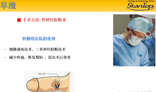 男性早泄治療 男性早泄治療