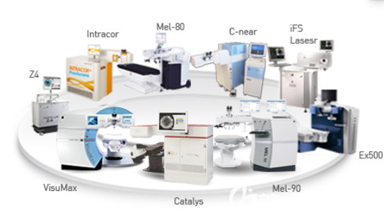 醫(yī)院設備 醫(yī)院設備