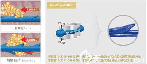 韓國原辰面部埋線提升特點(diǎn)