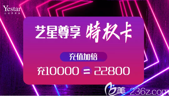 藝星尊享特權卡