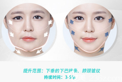 做過拉皮手術(shù)后悔要死，看下韓國拉菲安迷你拉皮手術(shù)案例效果對比圖