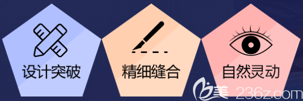 廣州美萊鄧勁松雙眼皮手術(shù)特點