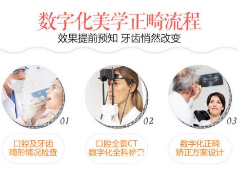 長(zhǎng)沙中諾口腔五大矯正技術(shù) 長(zhǎng)沙中諾口腔五大矯正技術(shù)