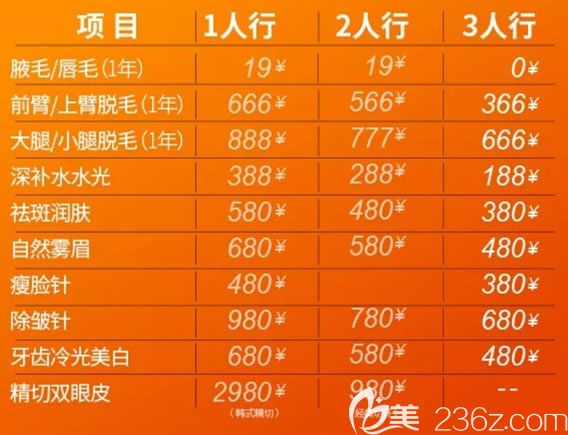 寧波薇琳22周年優(yōu)惠活動價格表 寧波薇琳22周年優(yōu)惠活動價格表