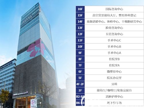 韓國ID整形醫(yī)院